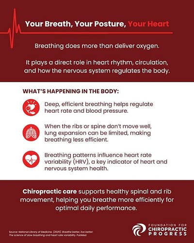 heart health chiropractic
