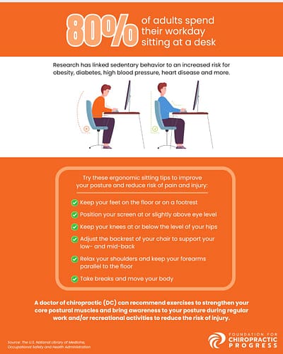 sitting posture